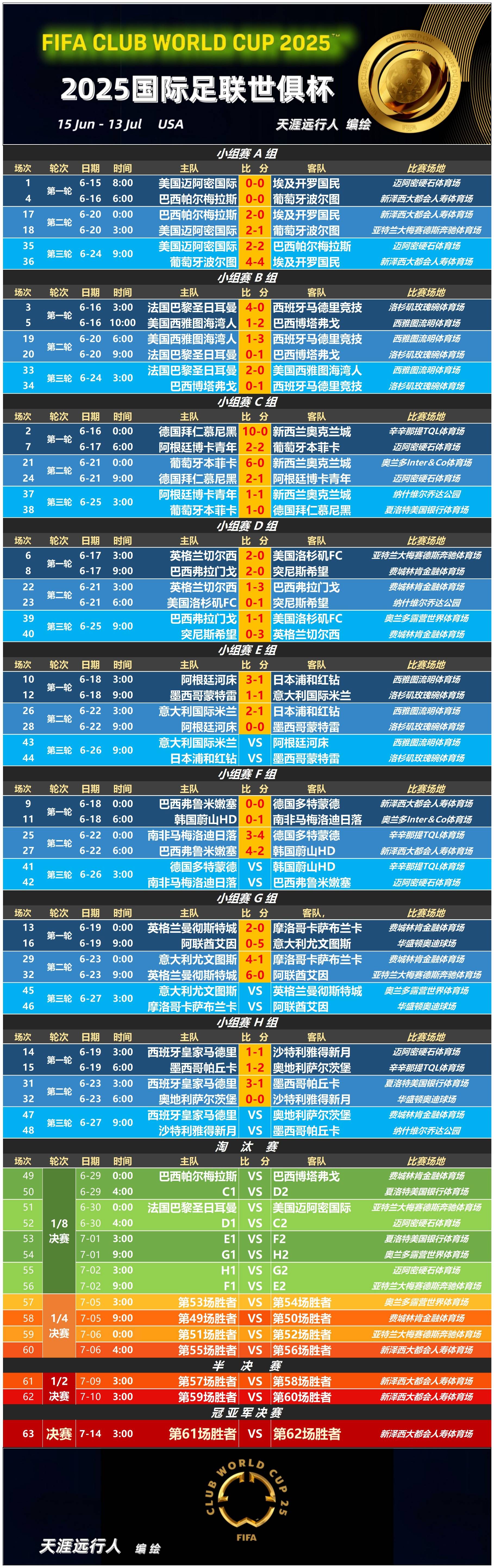 数据分析:拜仁慕尼黑历史战绩与本届展望的简单介绍 数据分析:拜仁慕尼黑历史战绩与本届展望的简单介绍