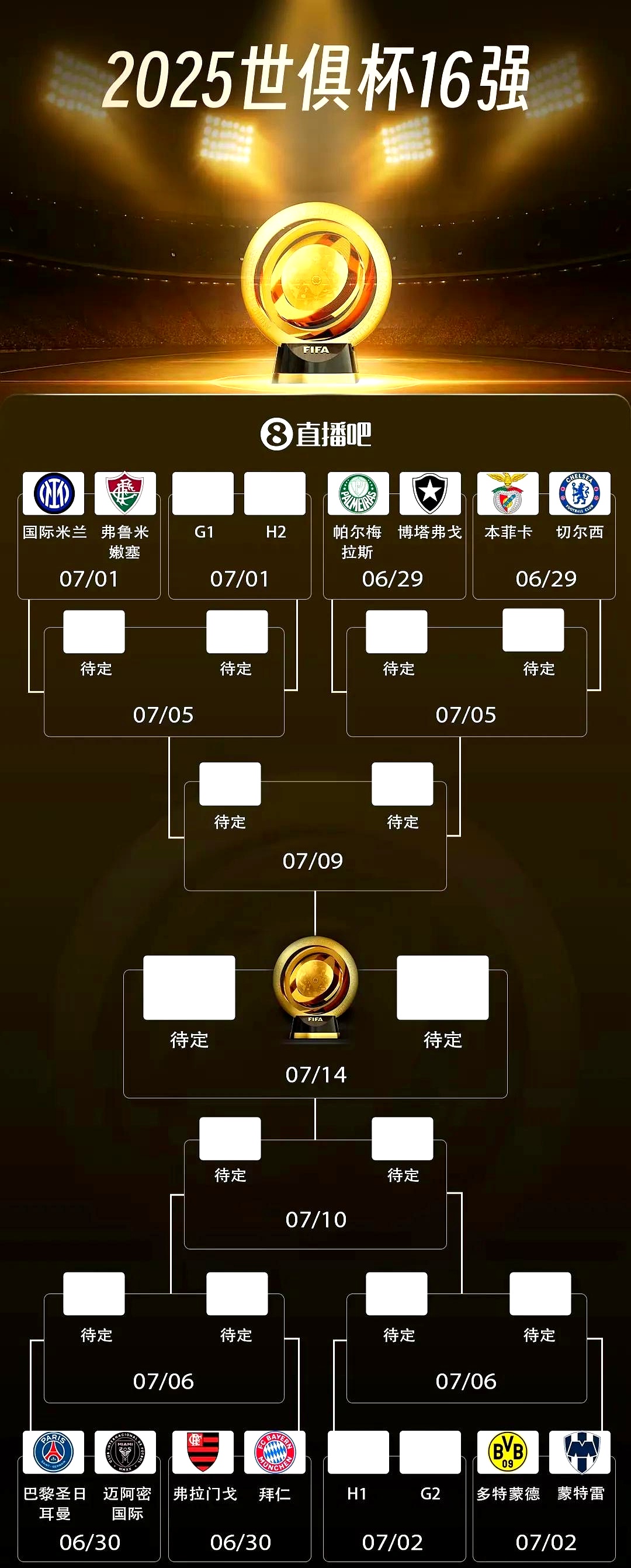 国际足球比赛的关注度逐渐增加