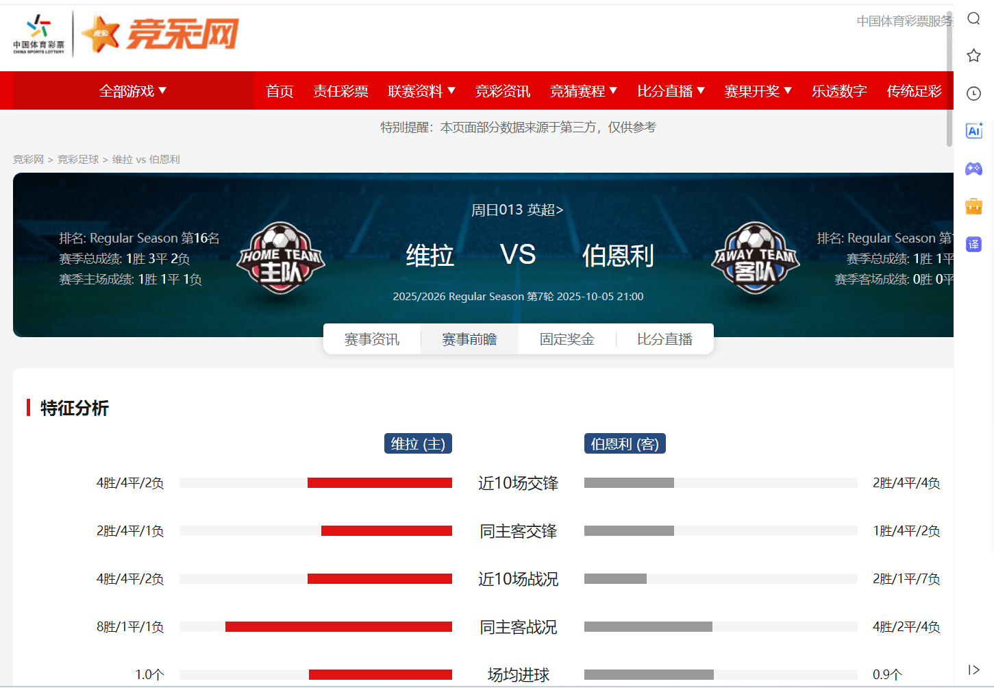 英超强队巅峰对决，胜者将称霸的简单介绍