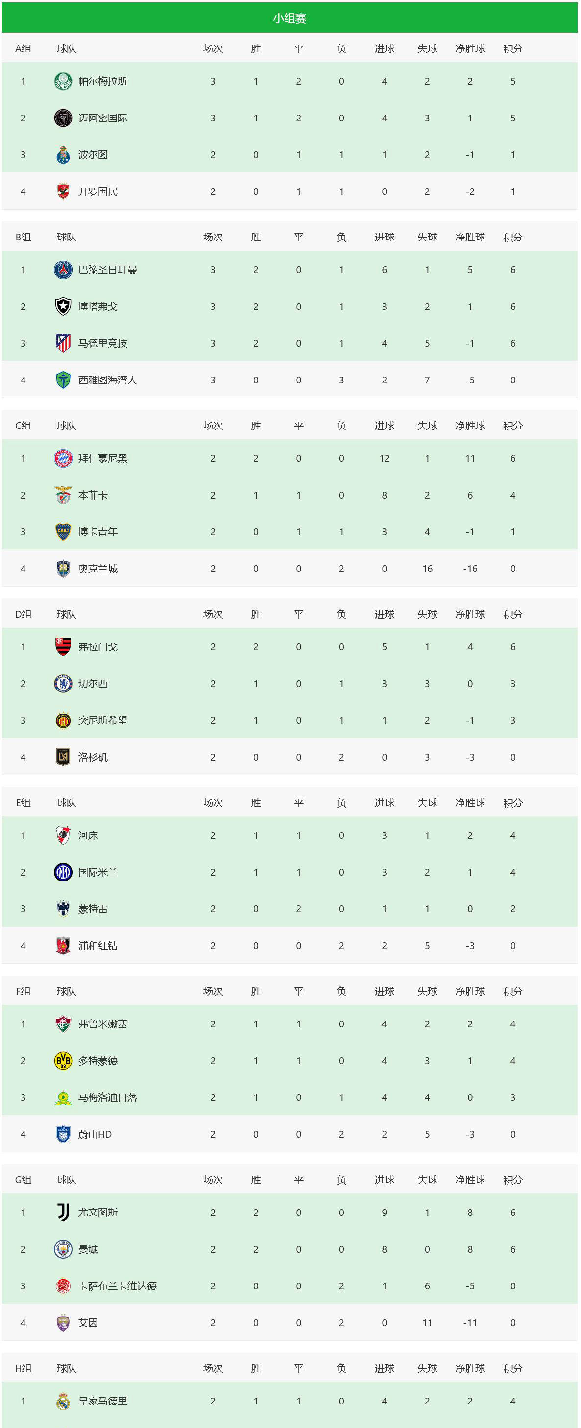 阿尔及利亚国家队晋级十六强